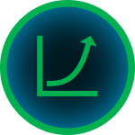 Maximize Asset Resilience